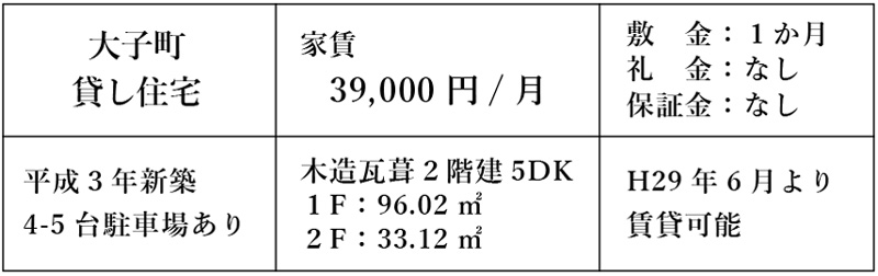 iba-002